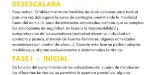 PLAN PARA LA TRANSICIÓN HACIA UNA NUEVA NORMALIDAD