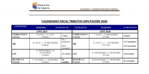 CALENDARIO FISCAL TRIBUTOS DIPUTACIÓN 2020