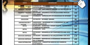 CURSOS FORMATIVOS