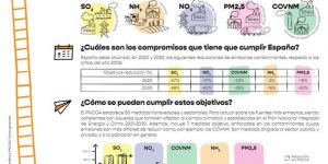 PROGRAMA NACIONAL DE CONTROL DE LA CONTAMINACIÓN ATMOSFÉRICA